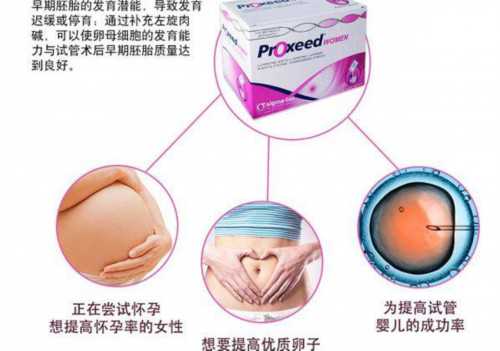 365助孕[广州传承生殖医院官网],晋中第三代人工受孕的费用是多少？