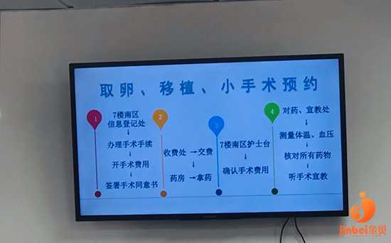 广州代生在哪找,分享我的上海九院试管婴儿之路2_西安供卵试管成功率_青海省